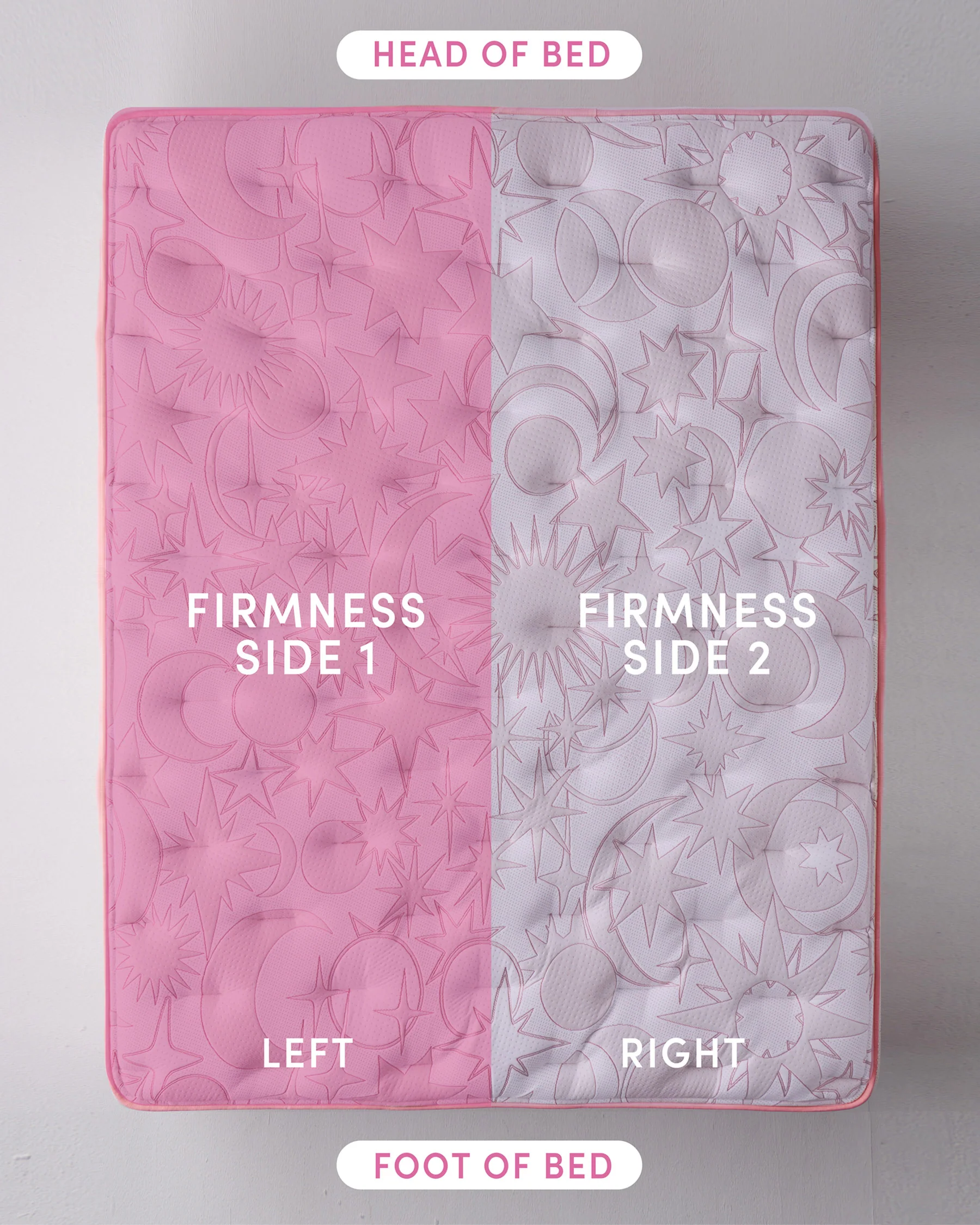 Stargazer Deluxe Super King Mattress - Image 2